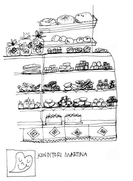 konditorimartina